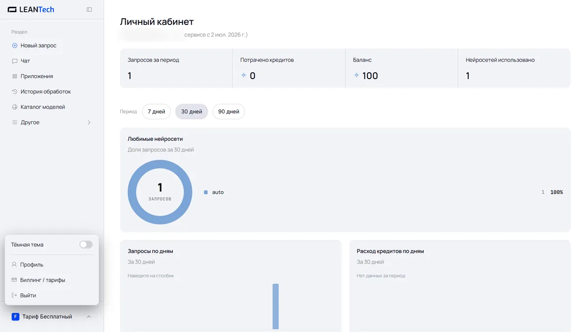 Личный кабинет: Turnitin и другие нейросети на одном балансе