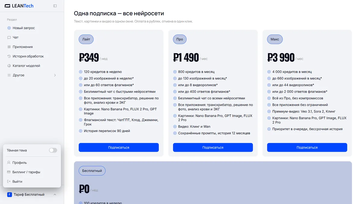 Тарифы и цены на Turnitin в рублях без VPN